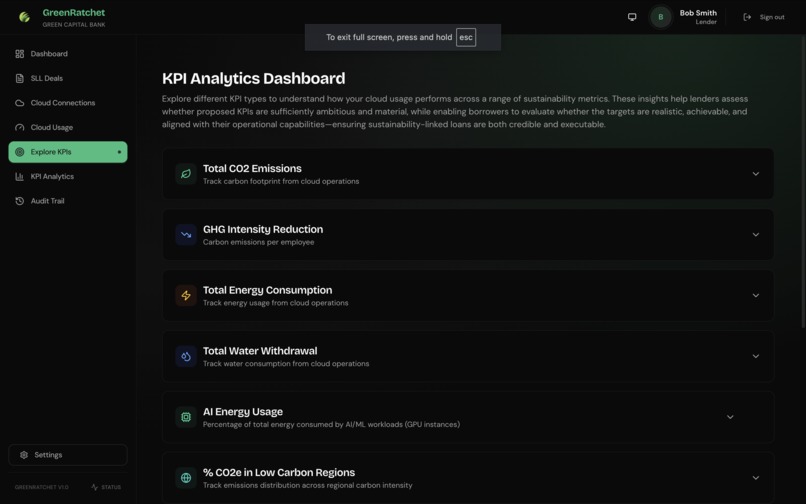 GreenRatchet – screenshot 2