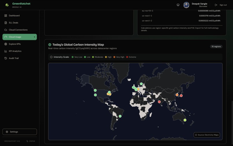 GreenRatchet – screenshot 3