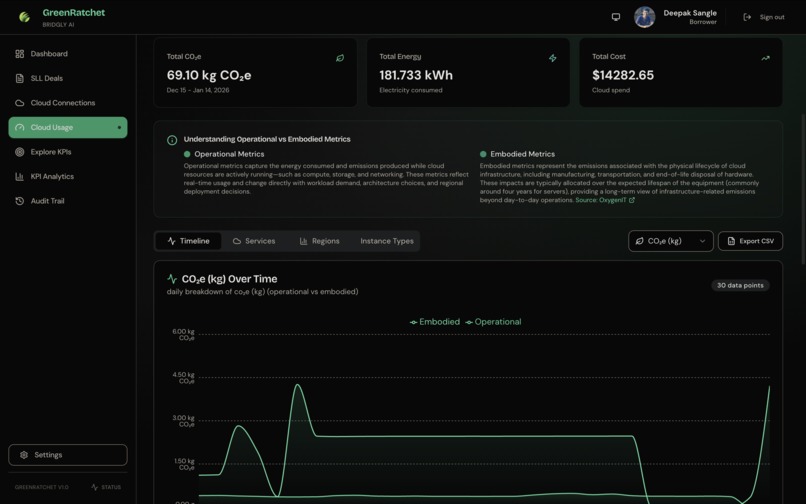 GreenRatchet – screenshot 4