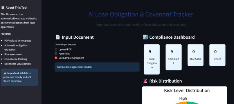 AI Loan Obligation & Covenant Tracker – screenshot 1