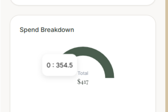 Aether Finance (灵境财管)
