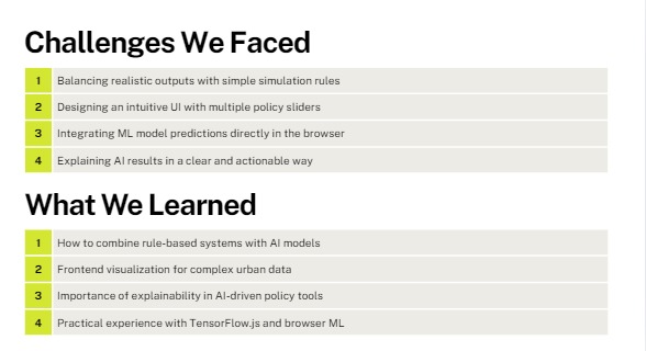Urban Policy Simulator ( AI-Driven City Planning ) – screenshot 6