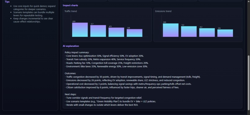 Urban Policy Simulator ( AI-Driven City Planning ) – screenshot 8