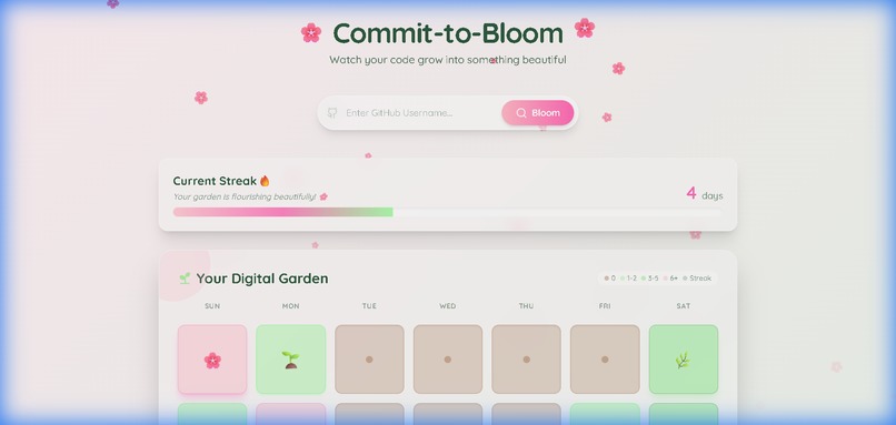 Commit-to-Bloom – screenshot 1