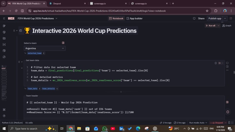 FIFA 2026 Predictor: Hex-Powered Insights – screenshot 3