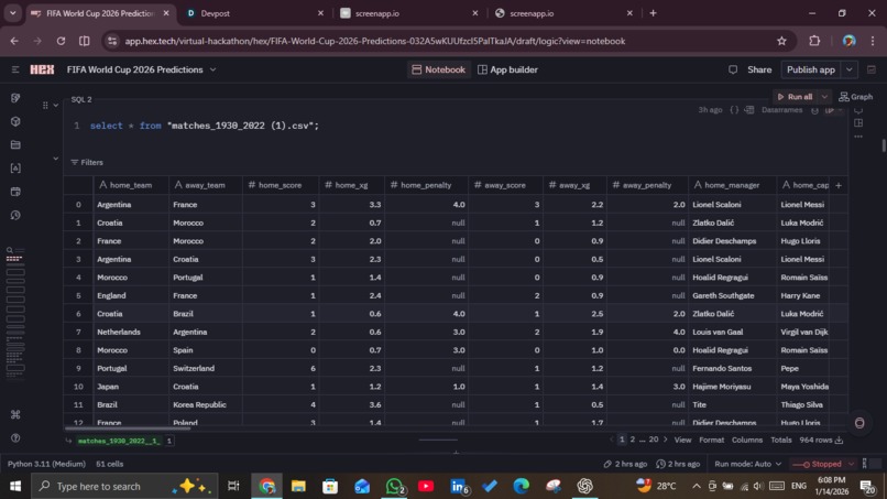 FIFA 2026 Predictor: Hex-Powered Insights – screenshot 4