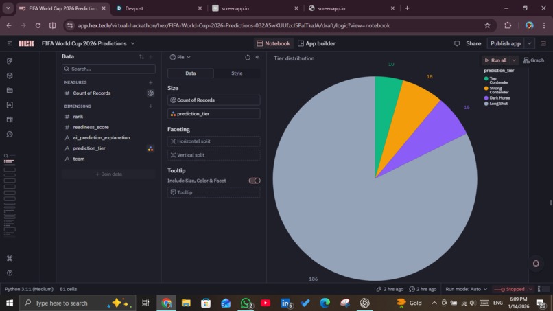FIFA 2026 Predictor: Hex-Powered Insights – screenshot 5