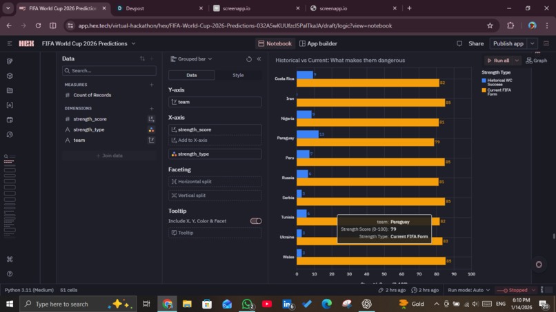 FIFA 2026 Predictor: Hex-Powered Insights – screenshot 6