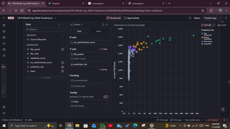 FIFA 2026 Predictor: Hex-Powered Insights – screenshot 7