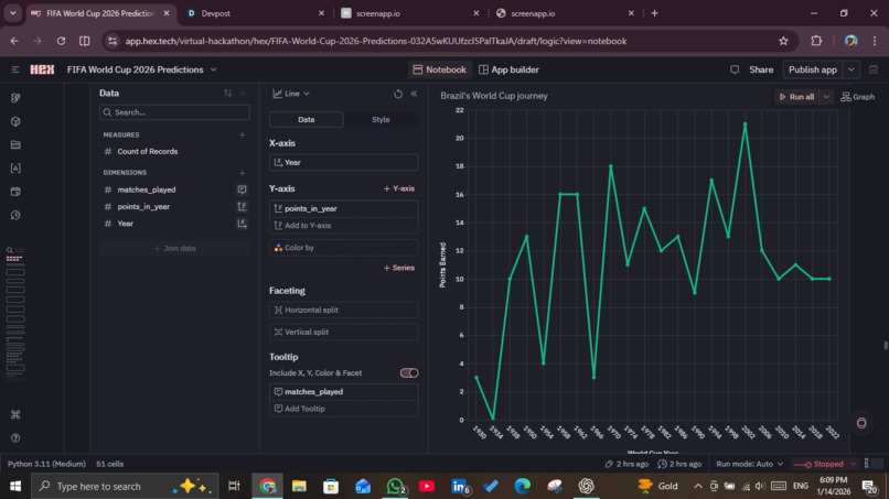 FIFA 2026 Predictor: Hex-Powered Insights – screenshot 8
