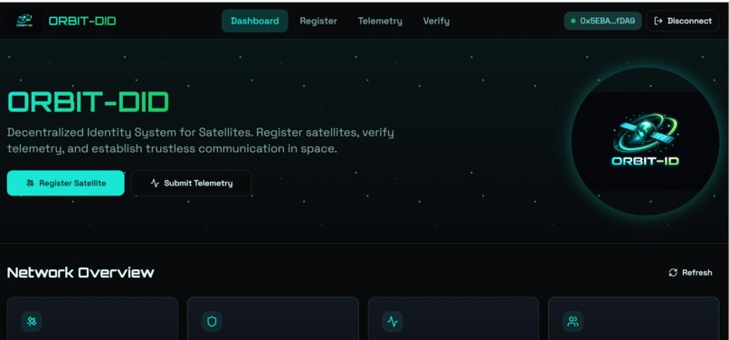 ORBIT-ID – screenshot 1