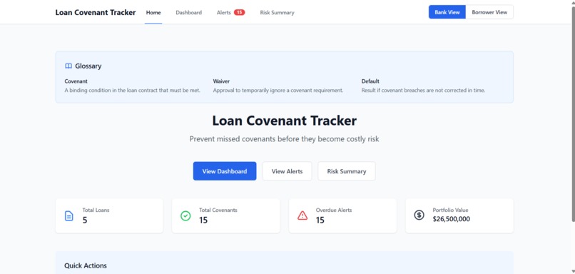 CovenantWatch – screenshot 1