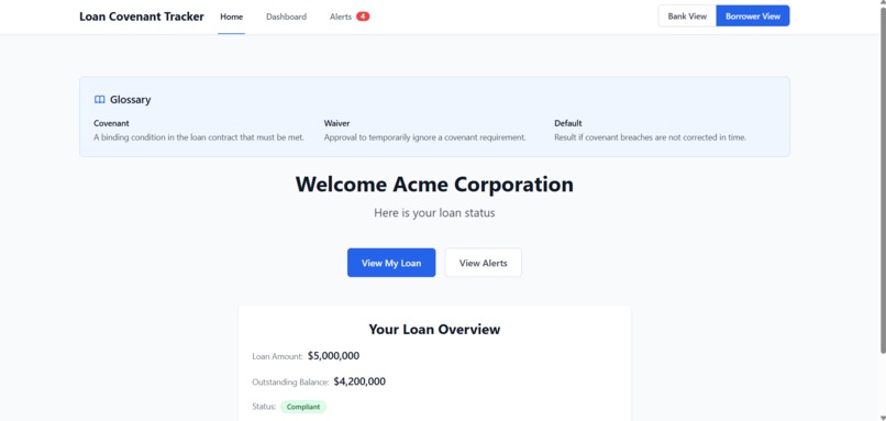CovenantWatch – screenshot 5