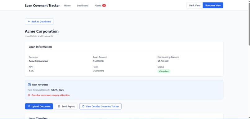 CovenantWatch – screenshot 6
