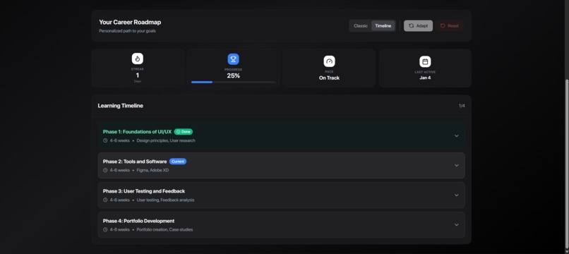 SkillRoute – screenshot 2