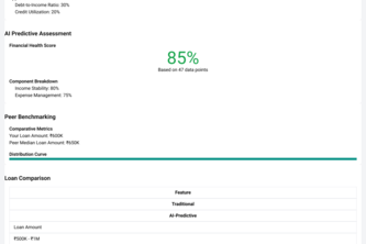 LMA DIGITAL ASSESSMENT