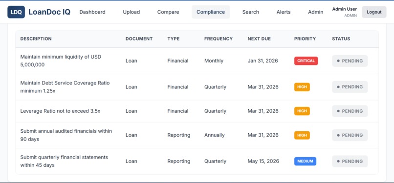 LoanDoc IQ – screenshot 22