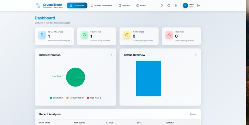 CrystalTrade – screenshot 5