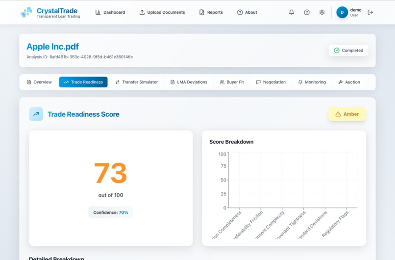 CrystalTrade – screenshot 10