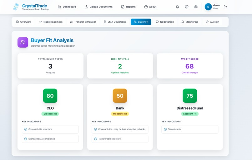 CrystalTrade – screenshot 13