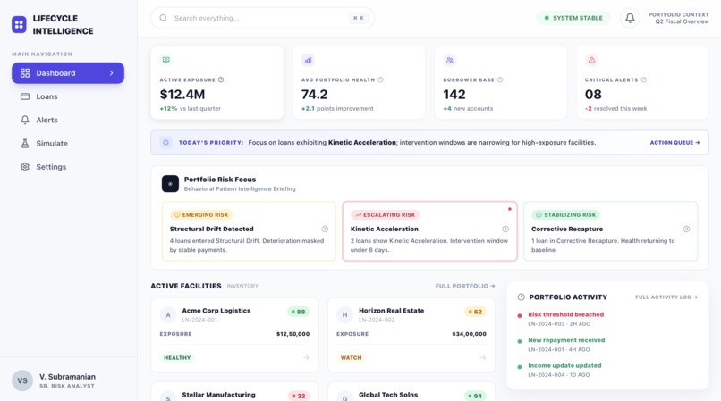 Lifecycle Core – screenshot 1