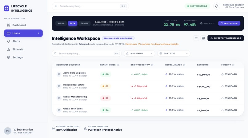 Lifecycle Core – screenshot 2