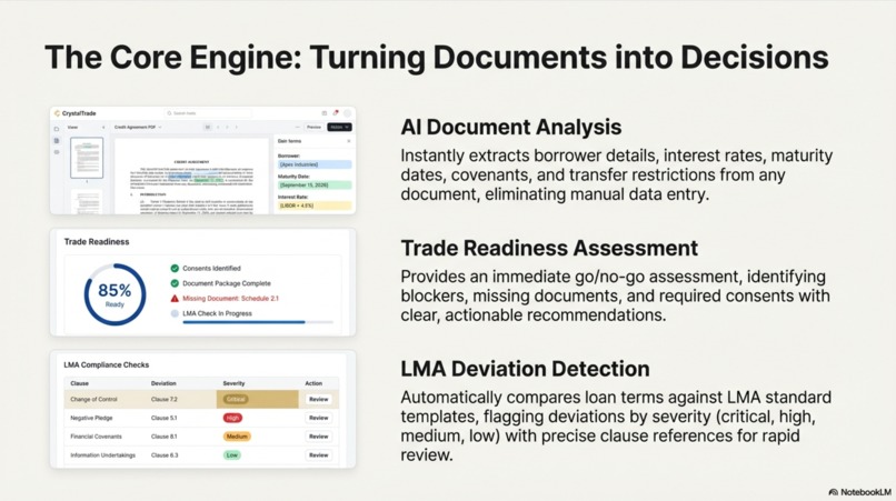 CrystalTrade – screenshot 2