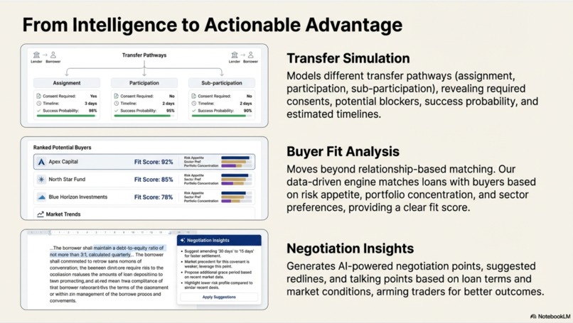 CrystalTrade – screenshot 3