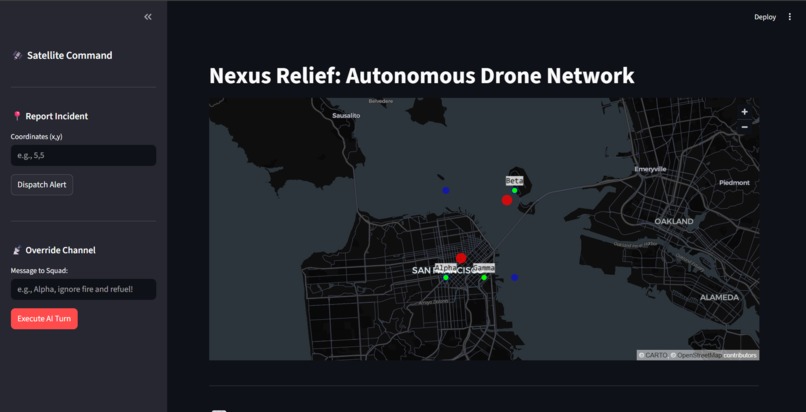 Nexus relif – screenshot 1