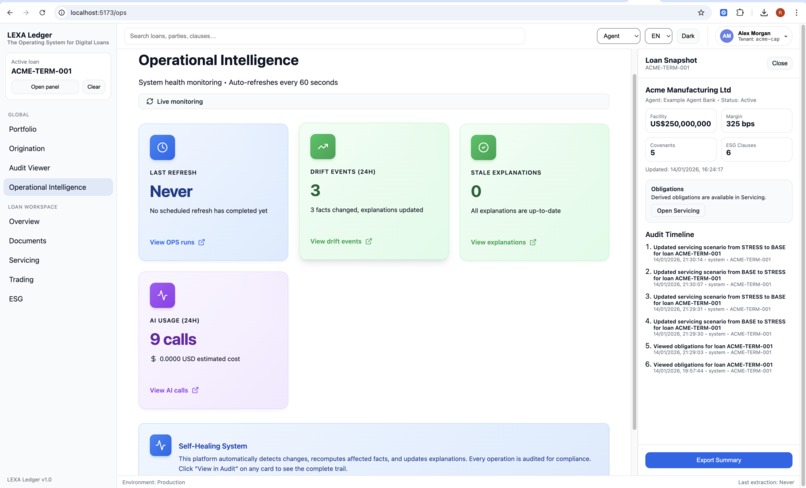 LEXA Ledger – The Operating System for Digital Loans – screenshot 12