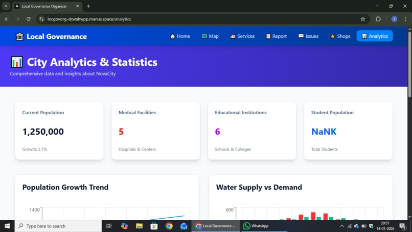 Local Governance Organizer – screenshot 6