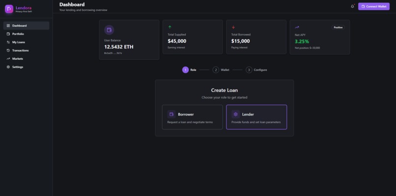 Lendora AI – screenshot 2