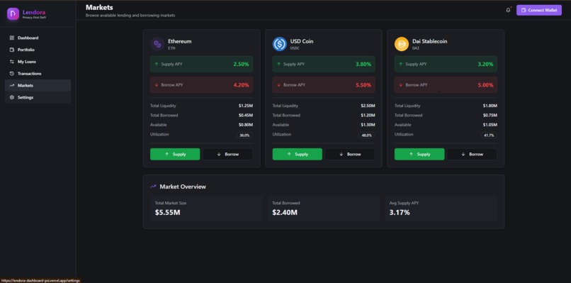 Lendora AI – screenshot 3