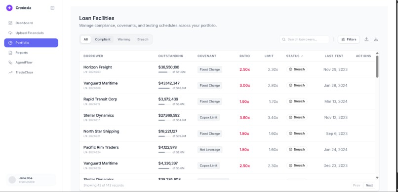 Credexia – screenshot 1