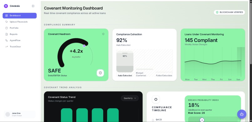 Credexia – screenshot 3