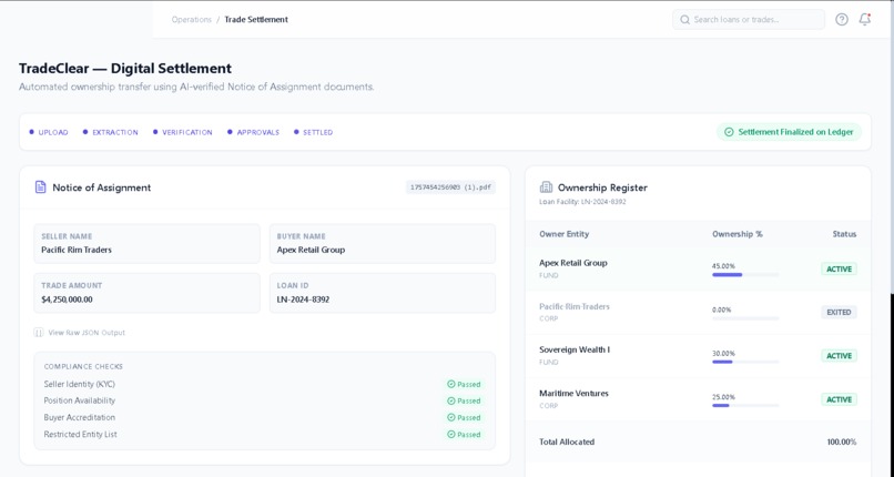 Credexia – screenshot 4