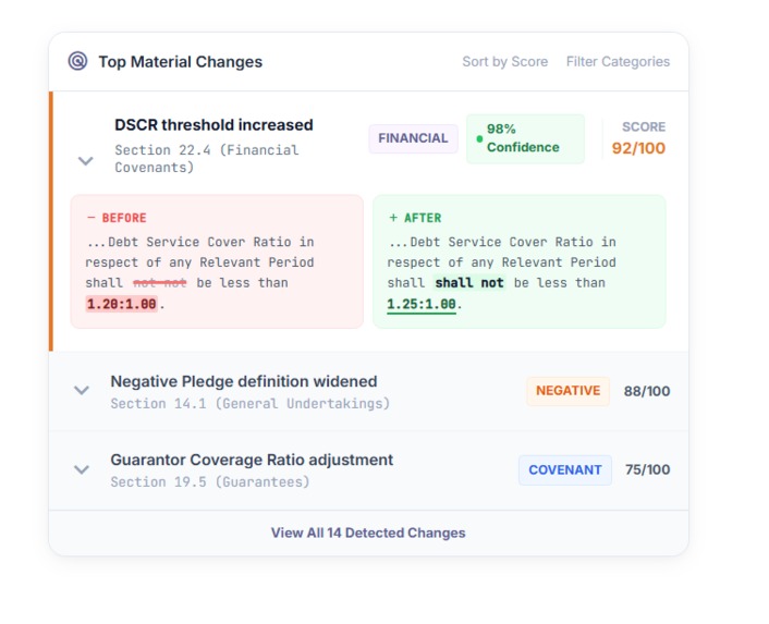 Amendment Radar for LMA – screenshot 1