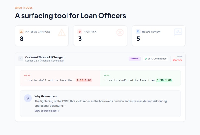 Amendment Radar for LMA – screenshot 3