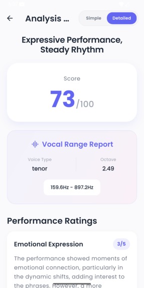Articuly – screenshot 3