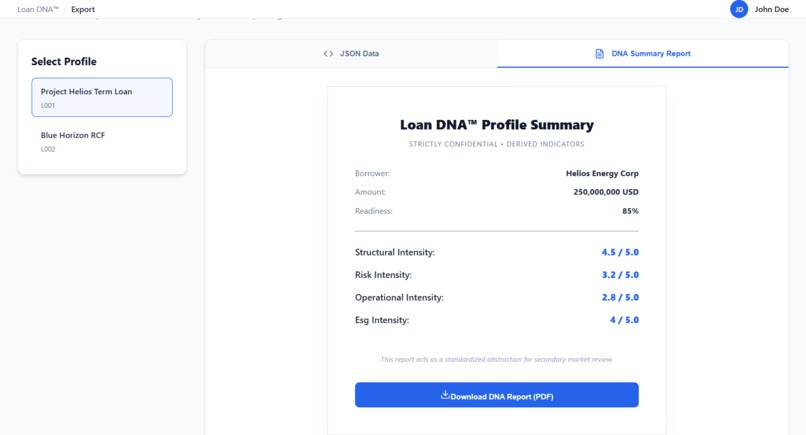 Loan DNA™ – screenshot 2