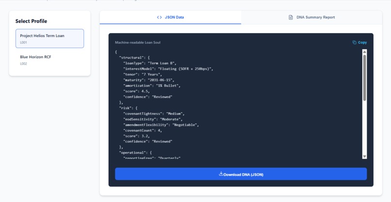 Loan DNA™ – screenshot 3
