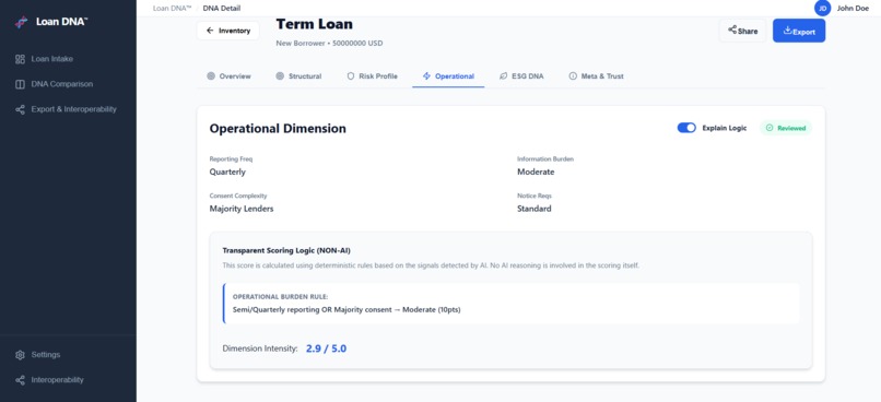 Loan DNA™ – screenshot 5