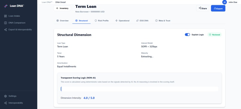 Loan DNA™ – screenshot 9