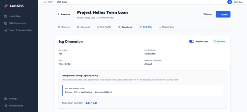 Loan DNA™ – screenshot 10