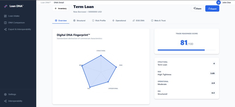 Loan DNA™ – screenshot 11