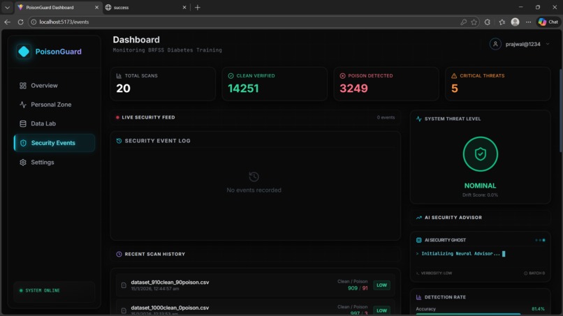 Poison guard – screenshot 3