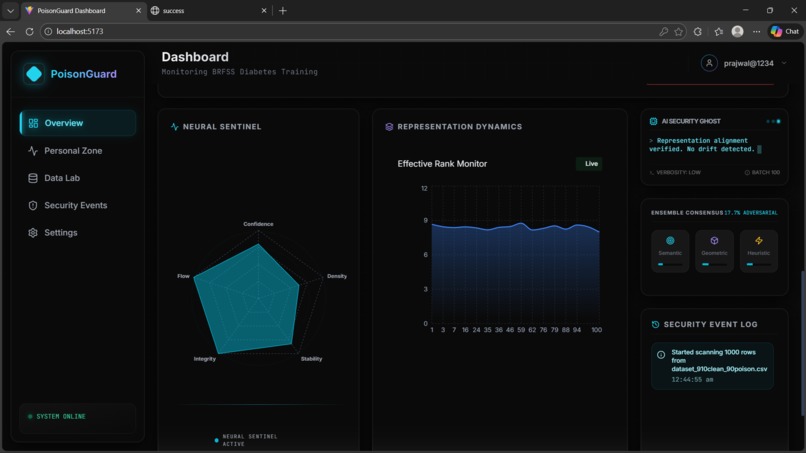 Poison guard – screenshot 4