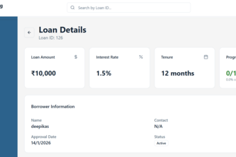 Keeping Loans On Track