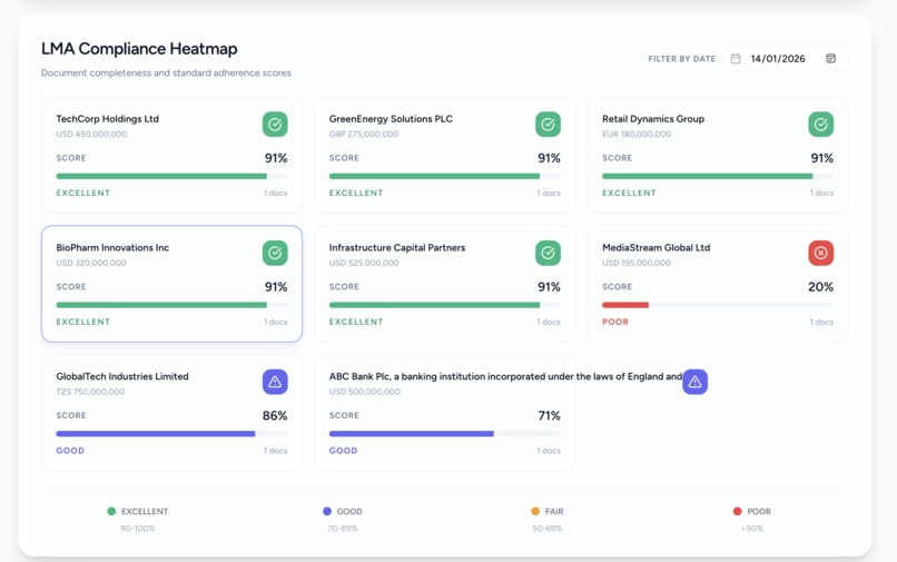 LoanPulse AI – screenshot 2