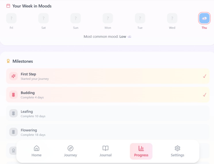 BloomAgain – screenshot 2